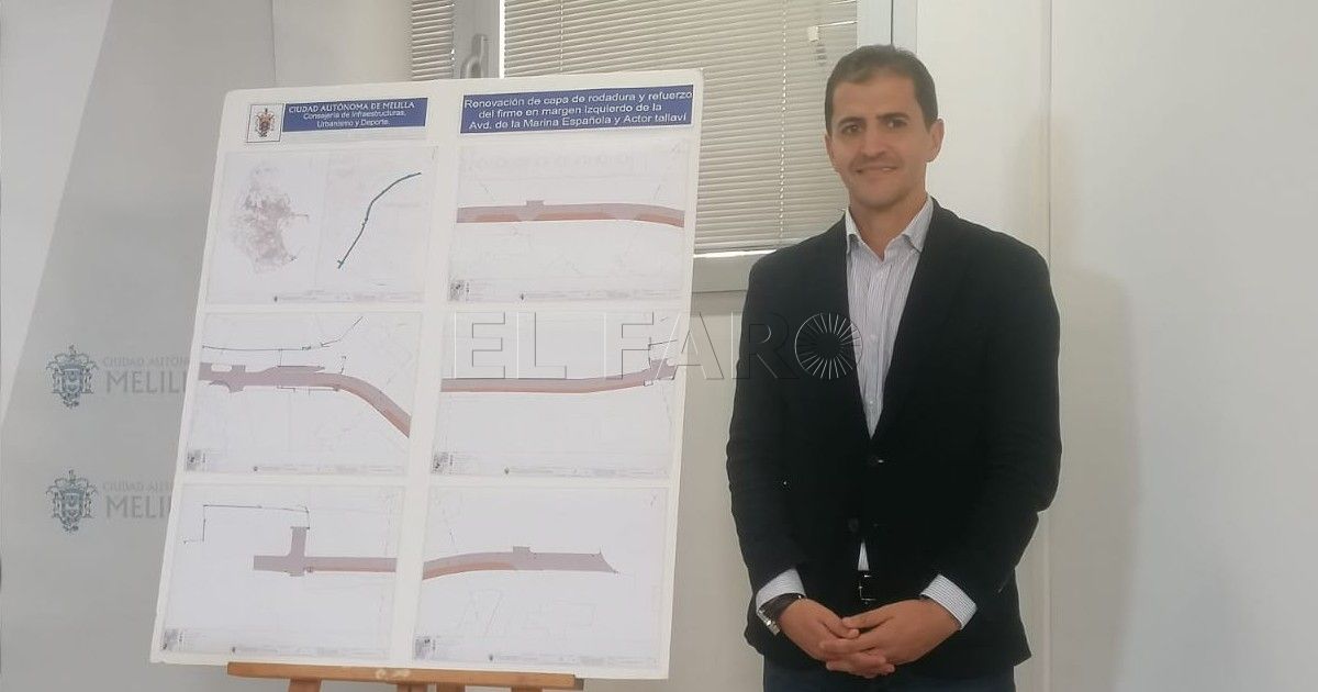 Urbanismo remodelará Marina Española y Actor Tallaví por unos 800.000 euros en estos meses