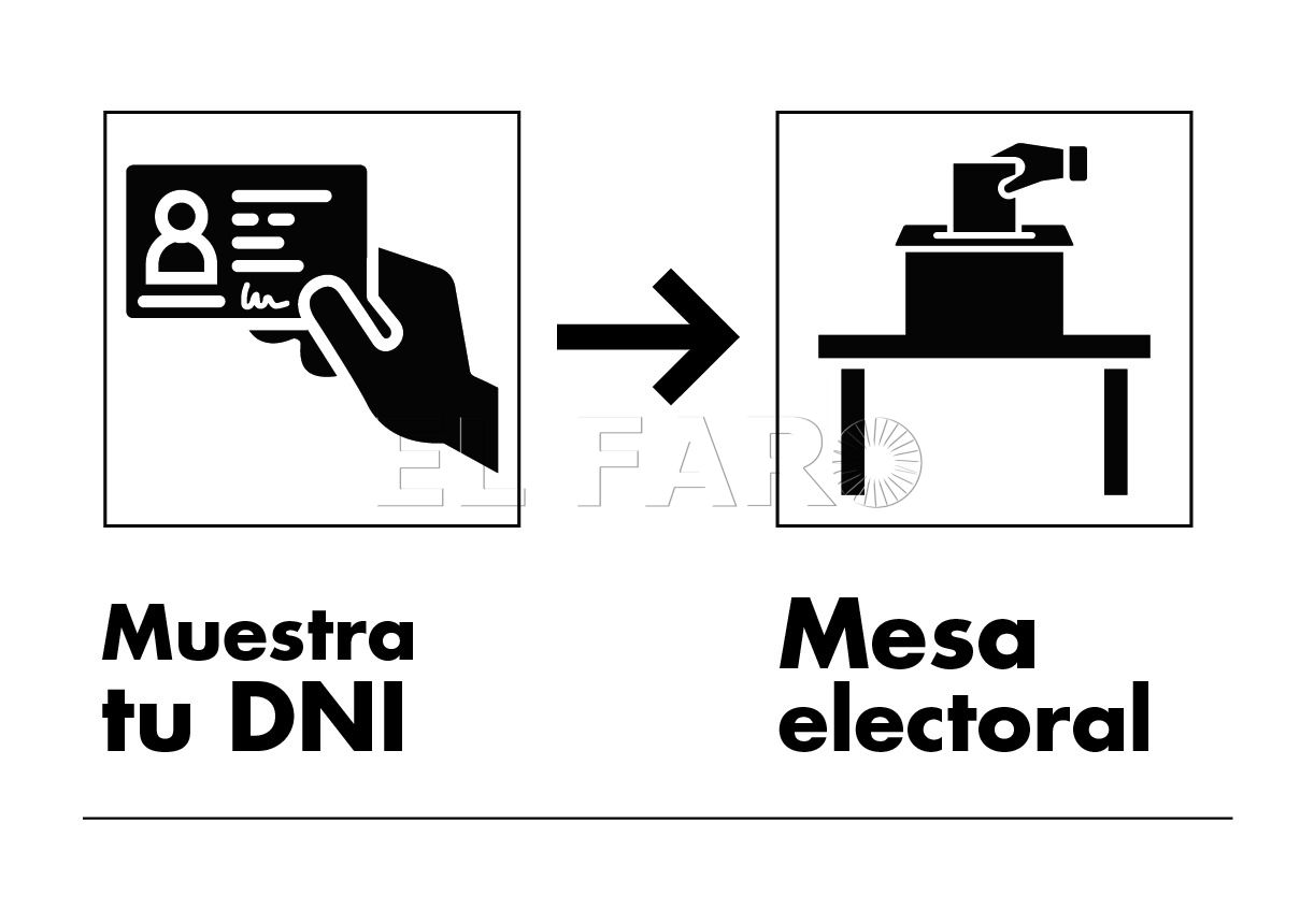 Interior pone en marcha un nuevo sistema de señalización accesible en las elecciones locales del 28M