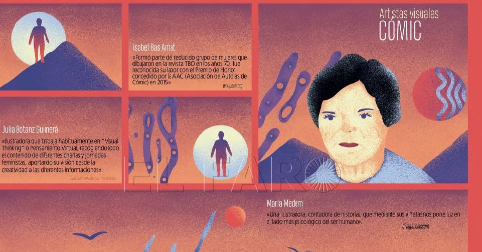 SATE-STES dedica el mes de mayo a las artistas Julia Botanz Guimera, Isabel Bas Amat y Miki Yamamoto