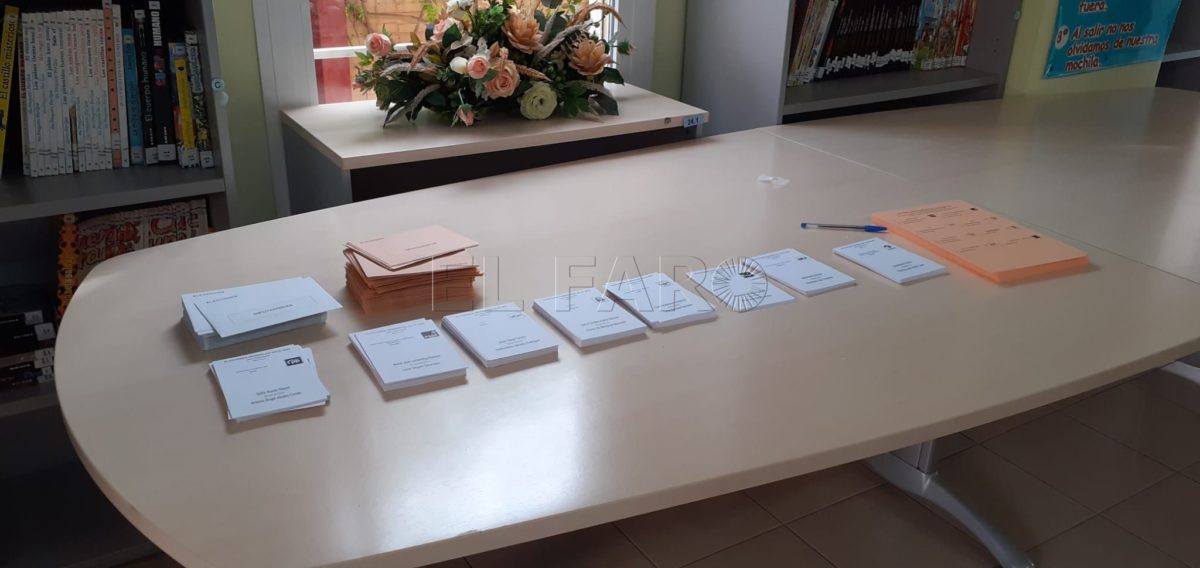 M+J obtiene más apoyos en Melilla, respecto a las generales del 2019