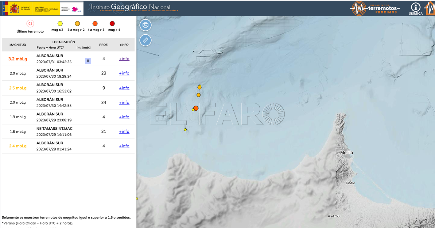 Terremoto de 3,2 grados en la madrugada del domingo al lunes