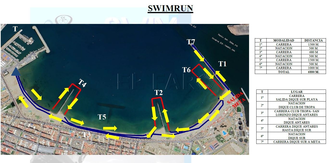 El SwimRun aparece en Melilla