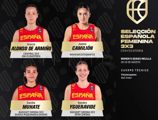 El FIBA 3x3 Womens Series llega hasta Melilla