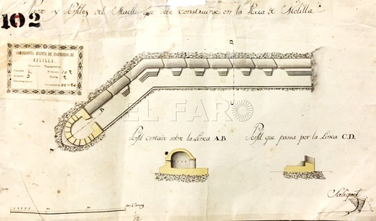 Fondo archivístico del mes: “Cartografía Histórica española. Sus unidades de medición”