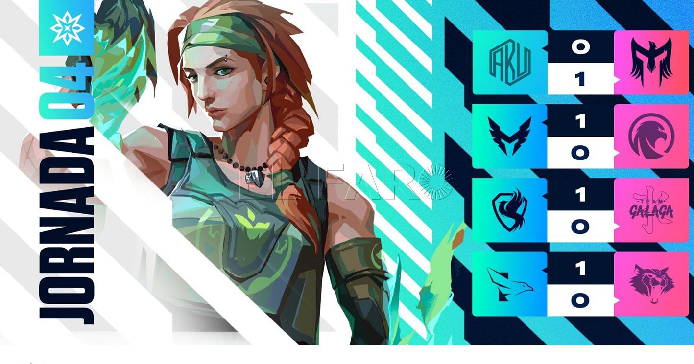 Melilla Titans marcha cuarto clasificado en la Liga Radiante