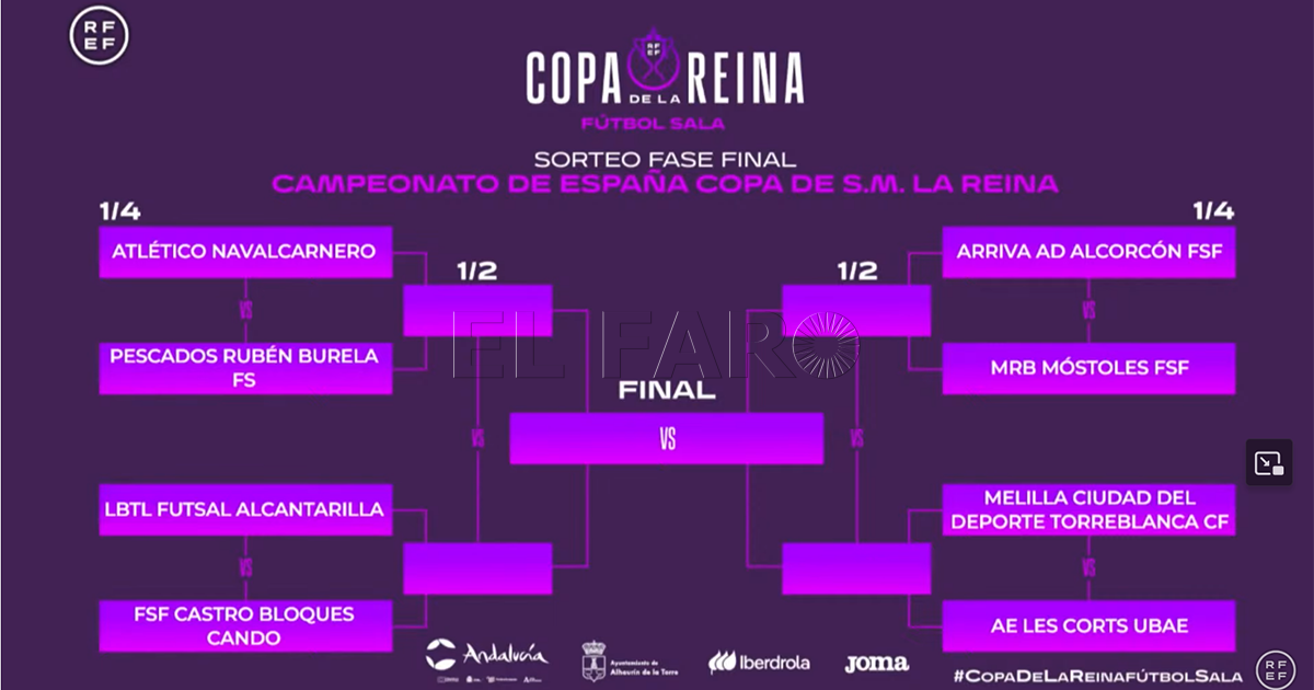 El MCD Torreblanca tendrá como rival en cuartos de Copa a Les Corts