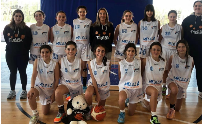 Las Selecciones Minibasket FMB disputan seis amistosos en Málaga