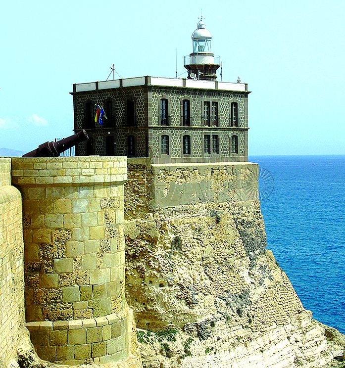 Día internacional de los Monumentos y Sitios