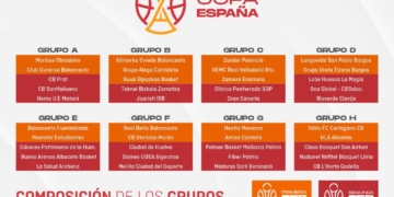 La ilusionante Copa España inicia su camino con 8 vibrantes grupos