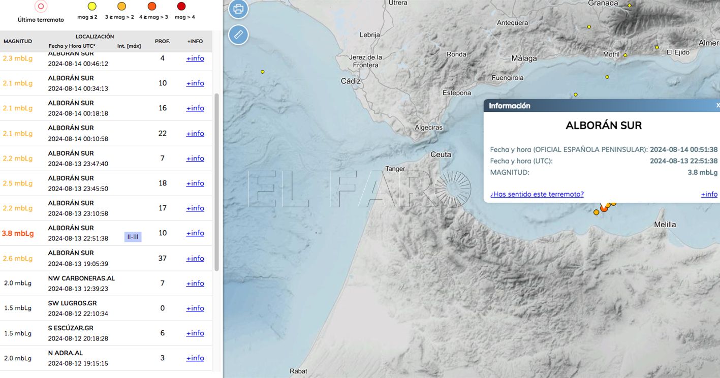 La falla del mar de Alborán causa un terremoto de 3,8 grados en la escala de Richter