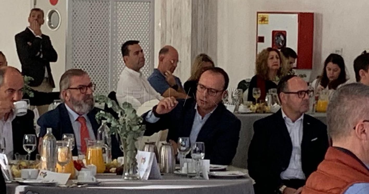 Expectativas de futuro