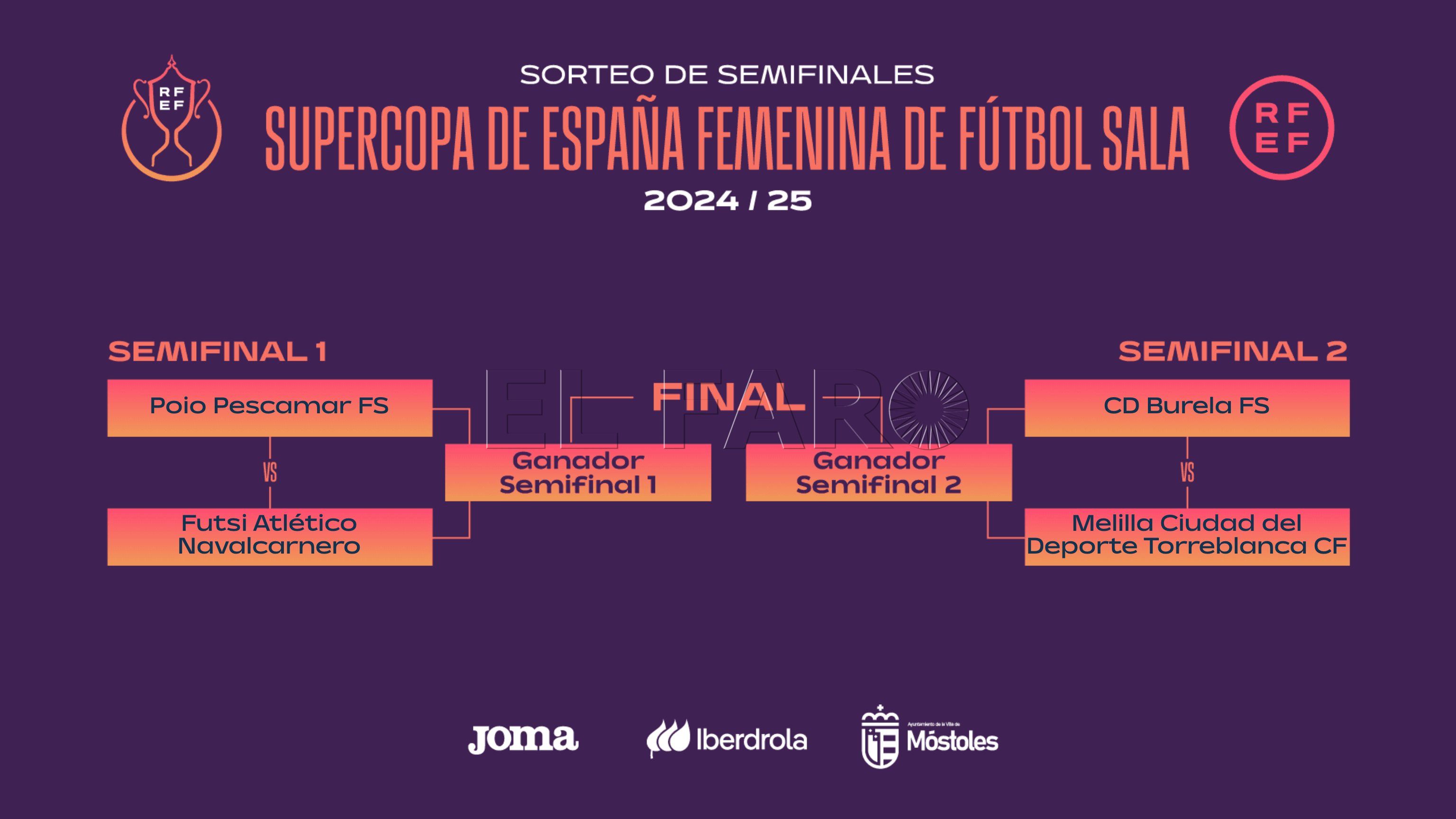 El rival del Torreblanca en las semis de la Supercopa será el Burela FS