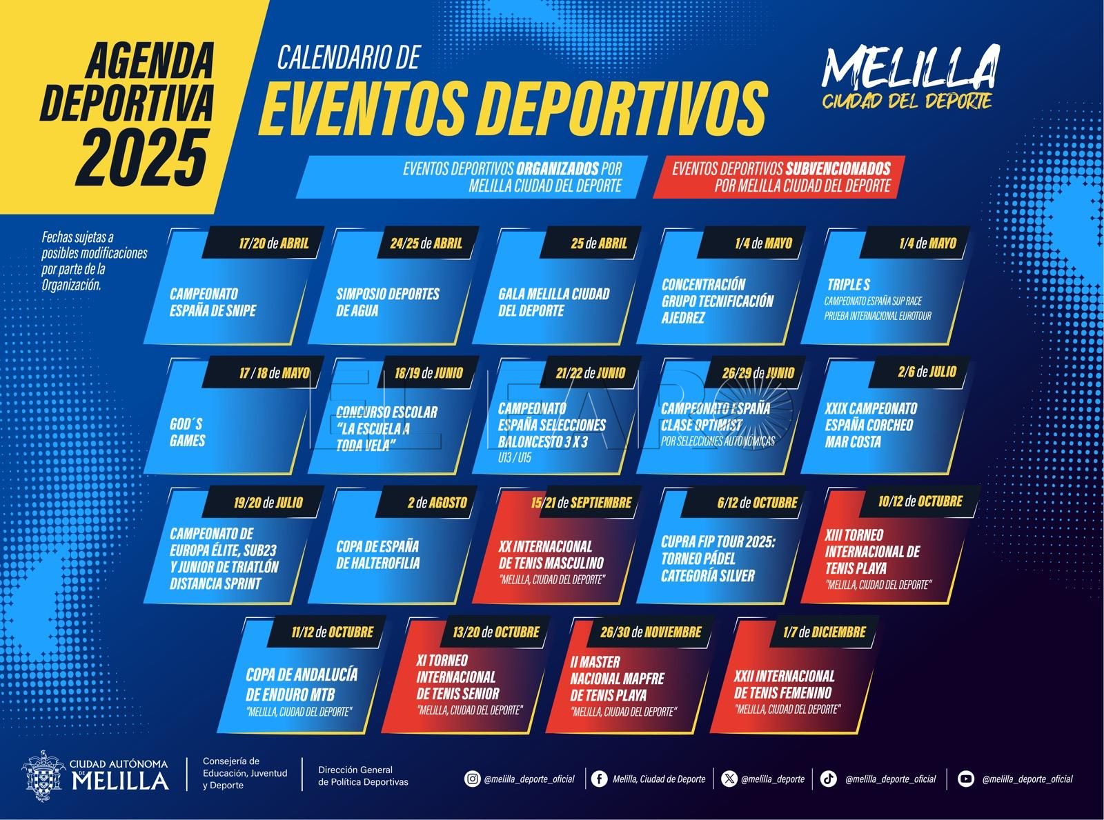Una agenda con treinta eventos de Melilla Ciudad del Deporte 2025