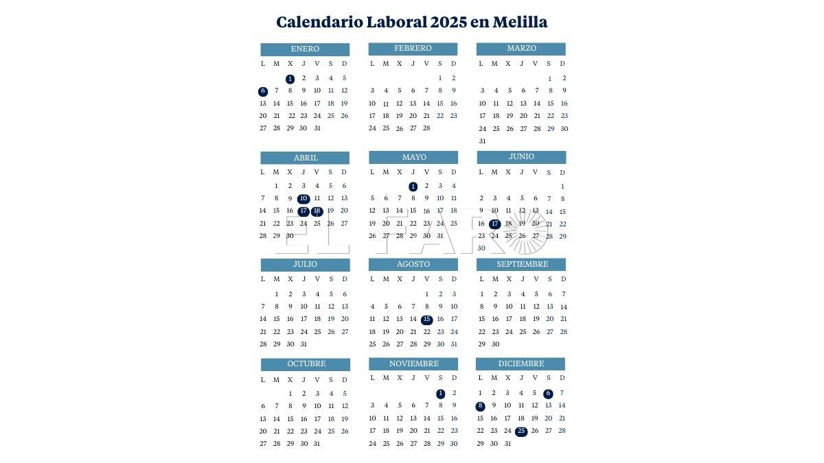 Seis fines de semana largos y un puente de cuatro días en Melilla en 2025