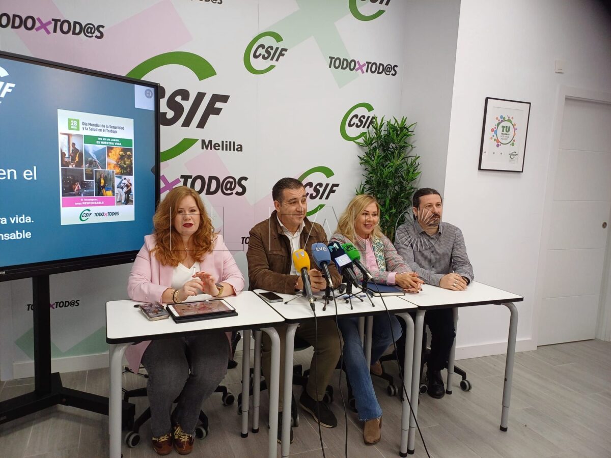 Melilla registró 560 accidentes laborales con baja en 2024