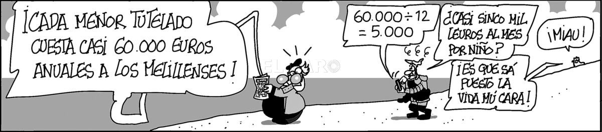 Martes, 8 de Abril de 2025