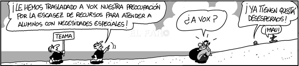 Martes, 15 de Abril de 2025