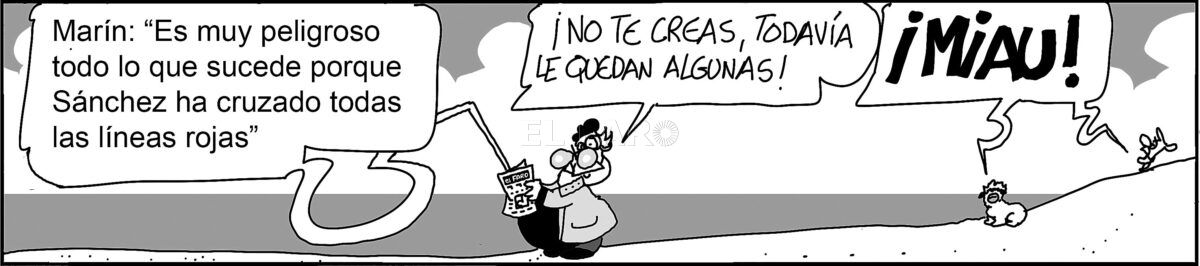 Lunes, 21 de Abril de 2025