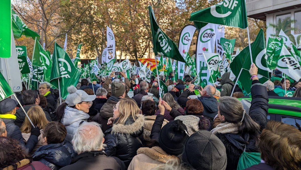 Concentración de CSIF