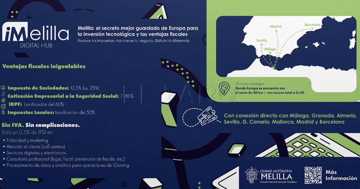 La Consejería de Innovación Tecnológica estará presente en Alhambra Venture