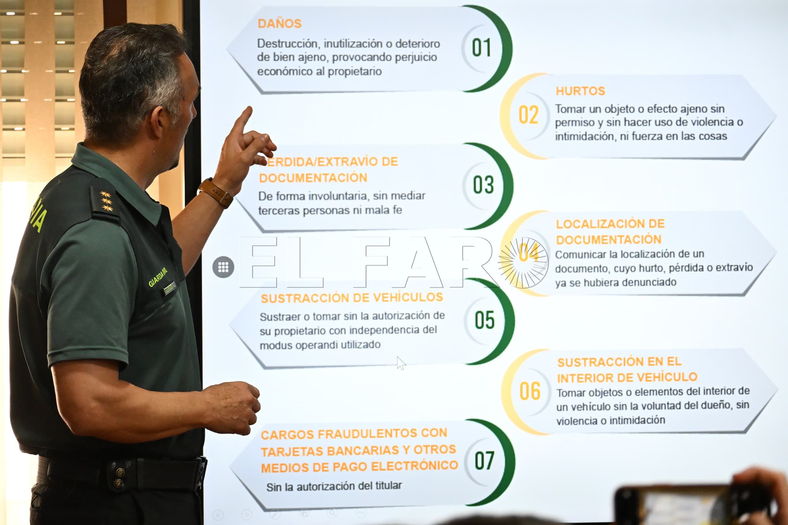 Denuncias telemáticas en la Guardia Civil