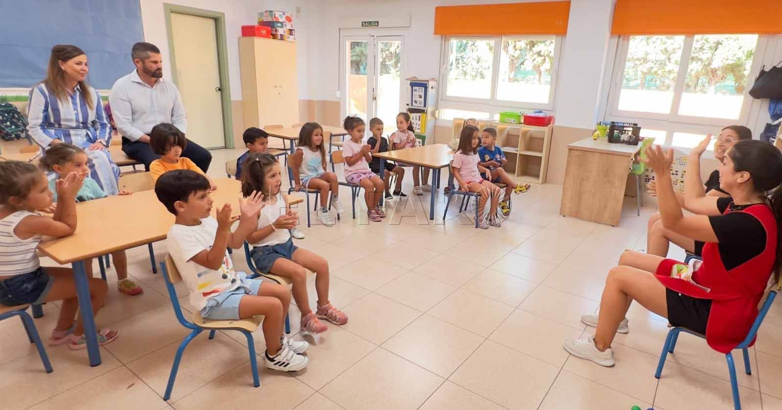 Campamento de Centros D2