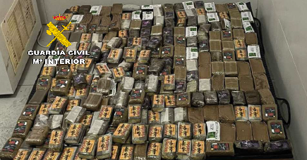 Parte de la droga aprehendida