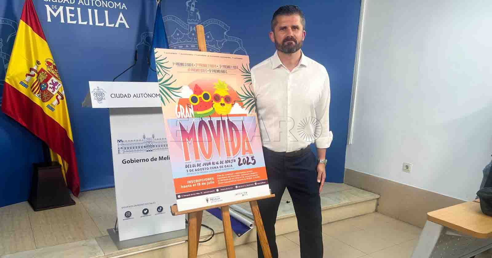 Miguel Ángel Fernández