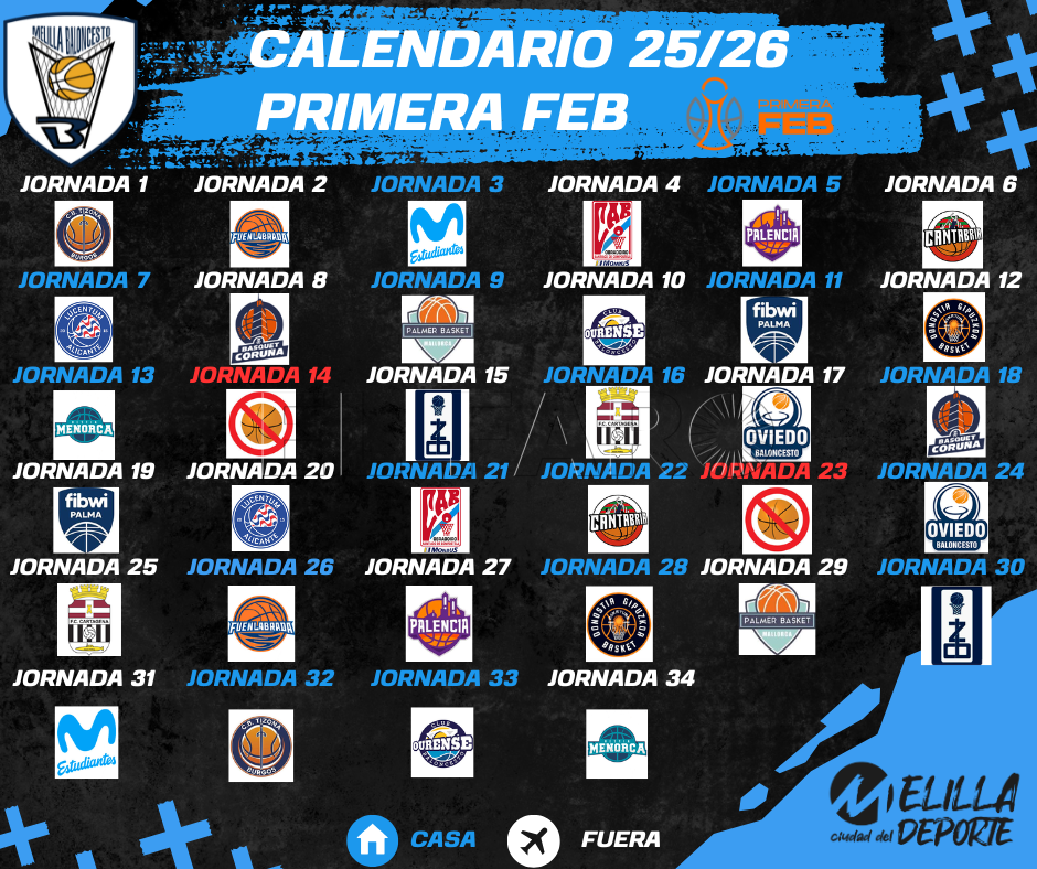 El Melilla BC debuta fuera ante el Burgos