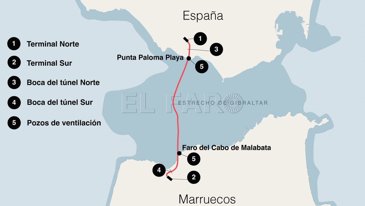 Melilla, Frontera Gris. Ahora viajan camufladas