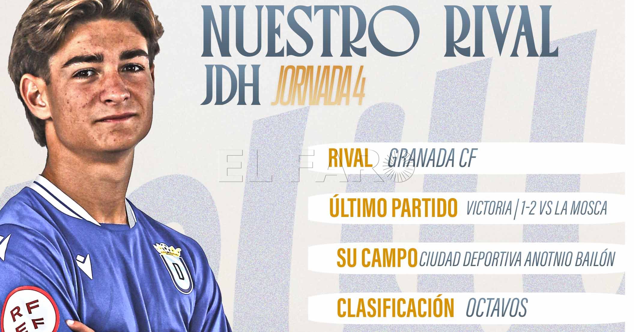 El Juvenil del Melilla visita al Granada CF tras sumar su primer punto