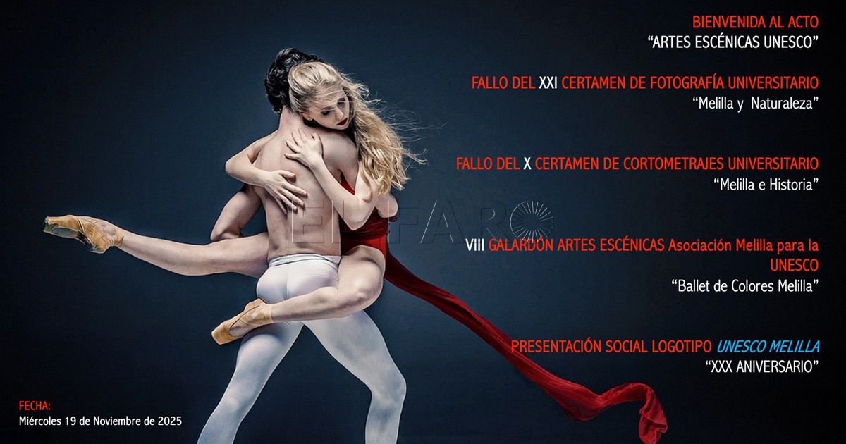 La asociación Melilla para la Unesco entregará el premio a las Artes Escénicas al Ballet Colores