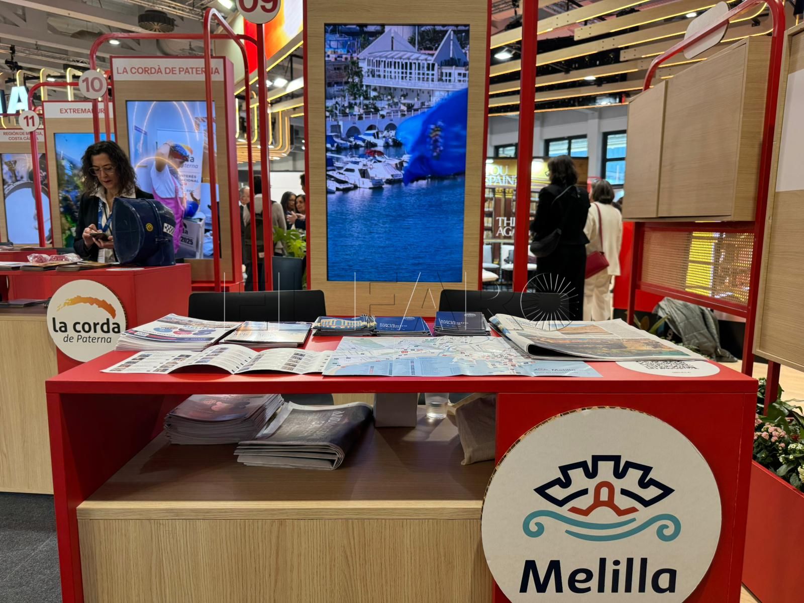 Patronato de Turismo